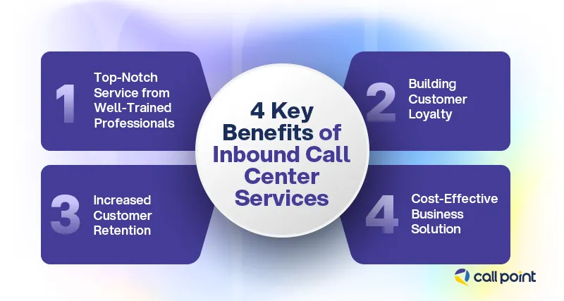 4 Key Benefits of Inbound Call Center Services