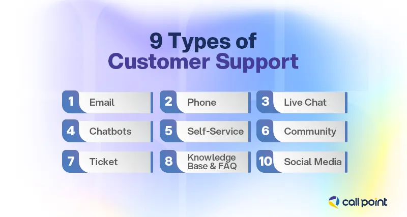 9 Types of Customer Support