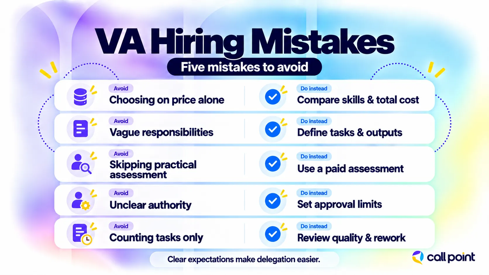 Five virtual assistant hiring mistakes and corrections, covering price, vague duties, practical assessment, approval limits, and work quality.