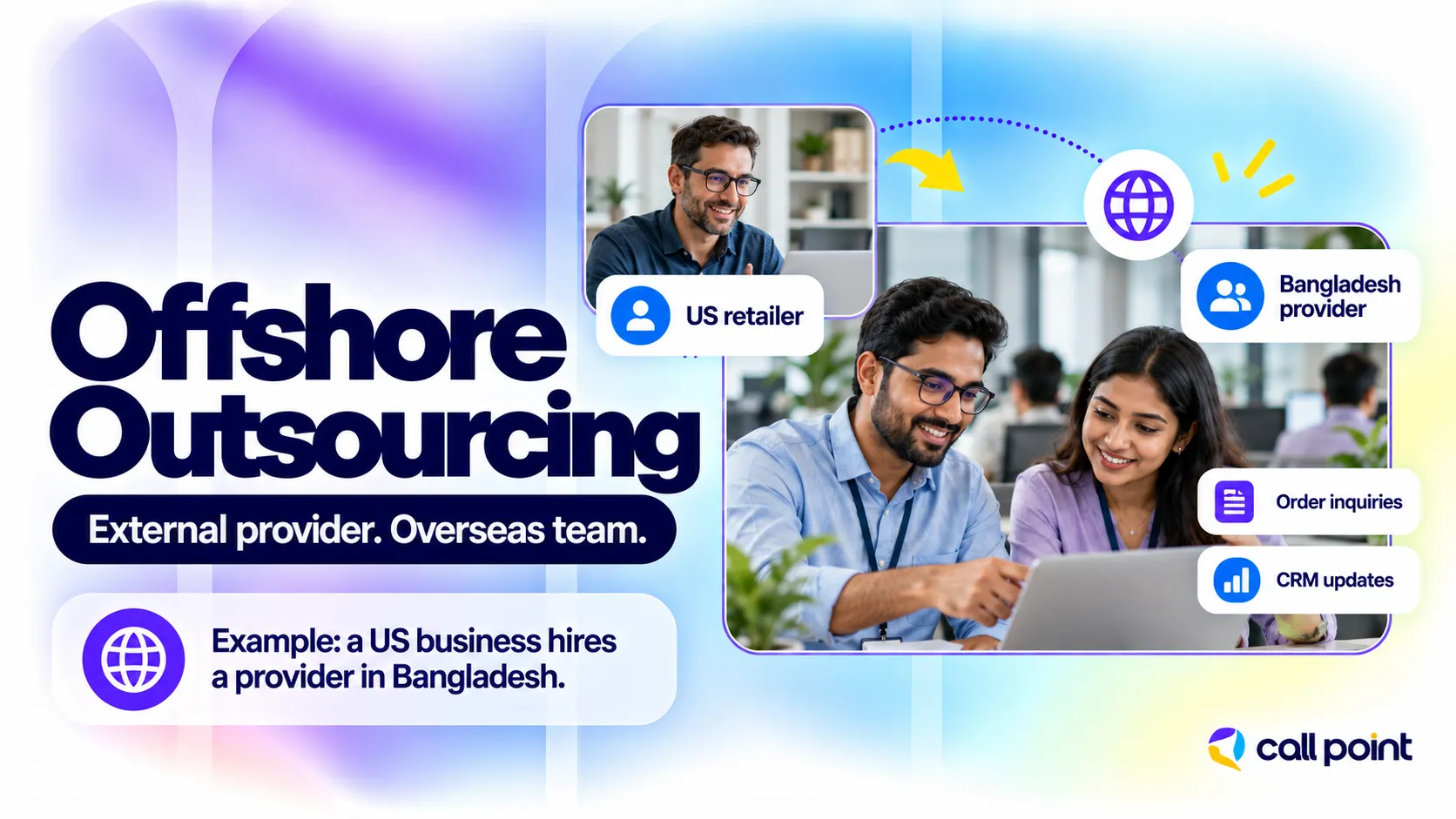 Offshore outsourcing example showing a US retailer working with a Bangladesh provider on order inquiries and CRM updates.