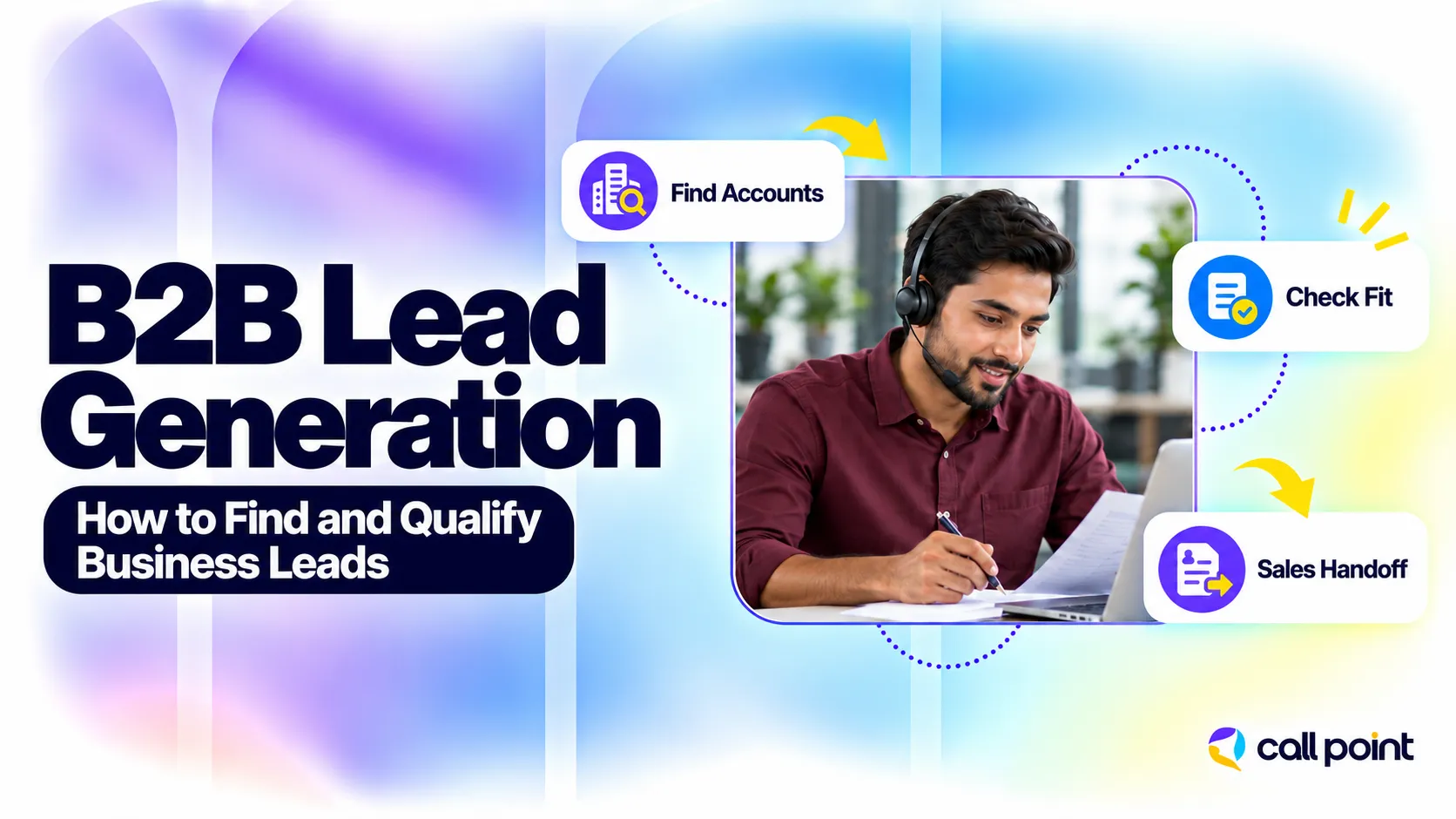 B2B lead generation overview highlighting account research, qualification, and sales handoff.