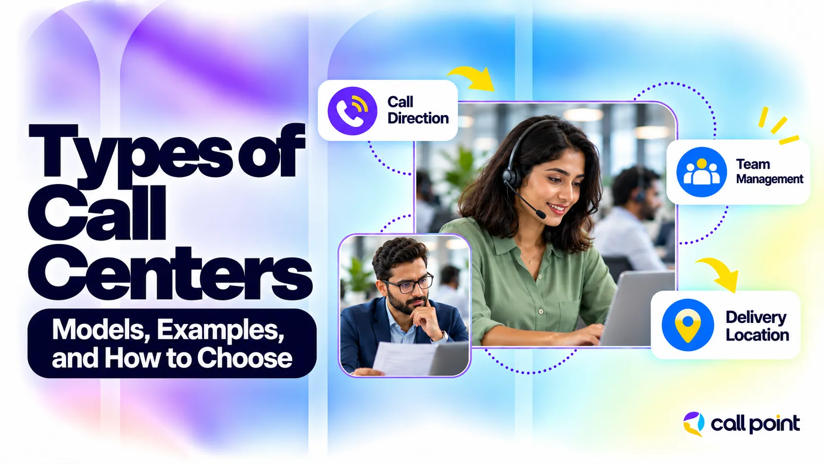 Types of call centers overview featuring call direction, team management, and delivery location.