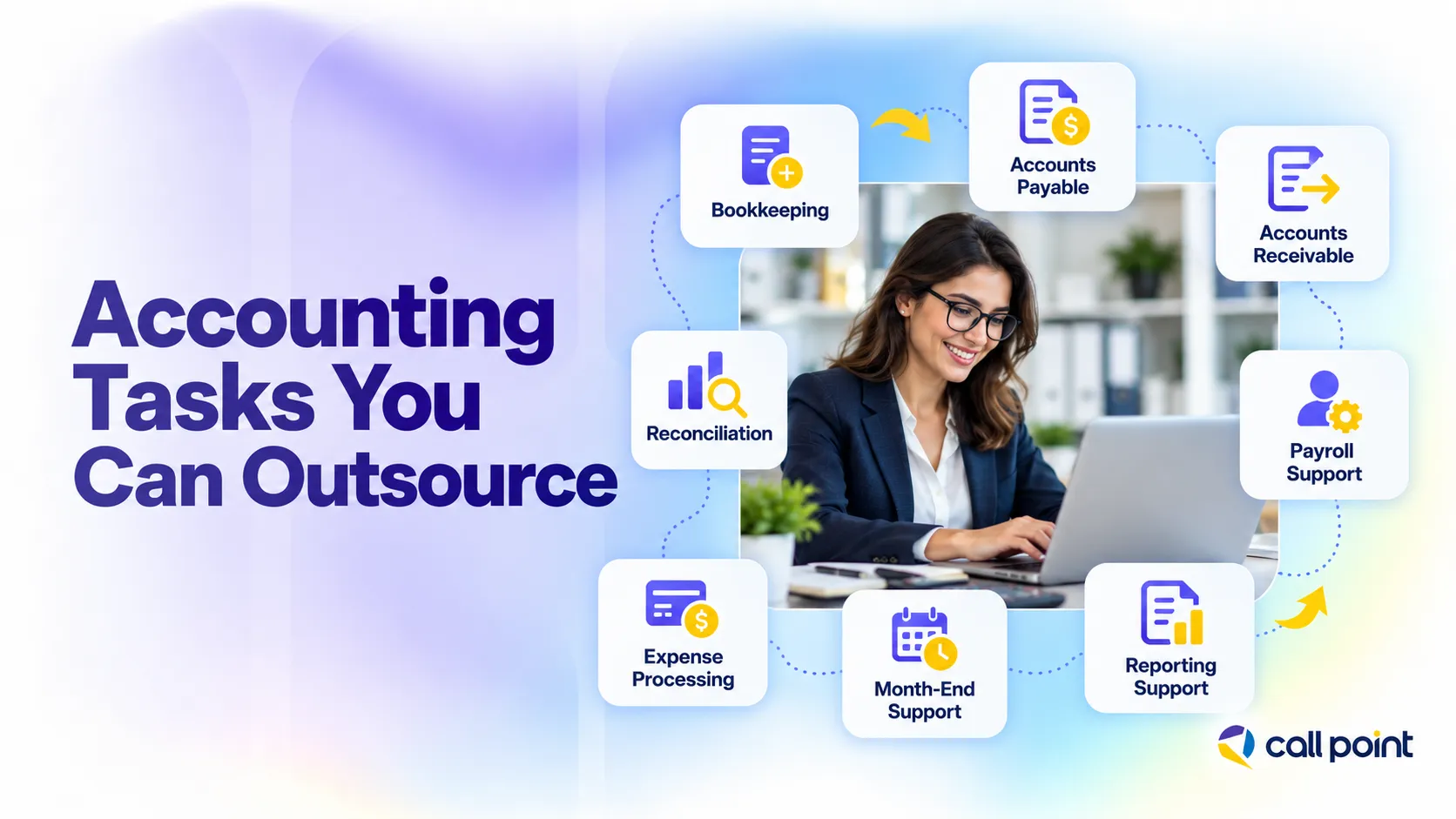 Common accounting tasks businesses can outsource, from bookkeeping and payroll support to reconciliation and reporting