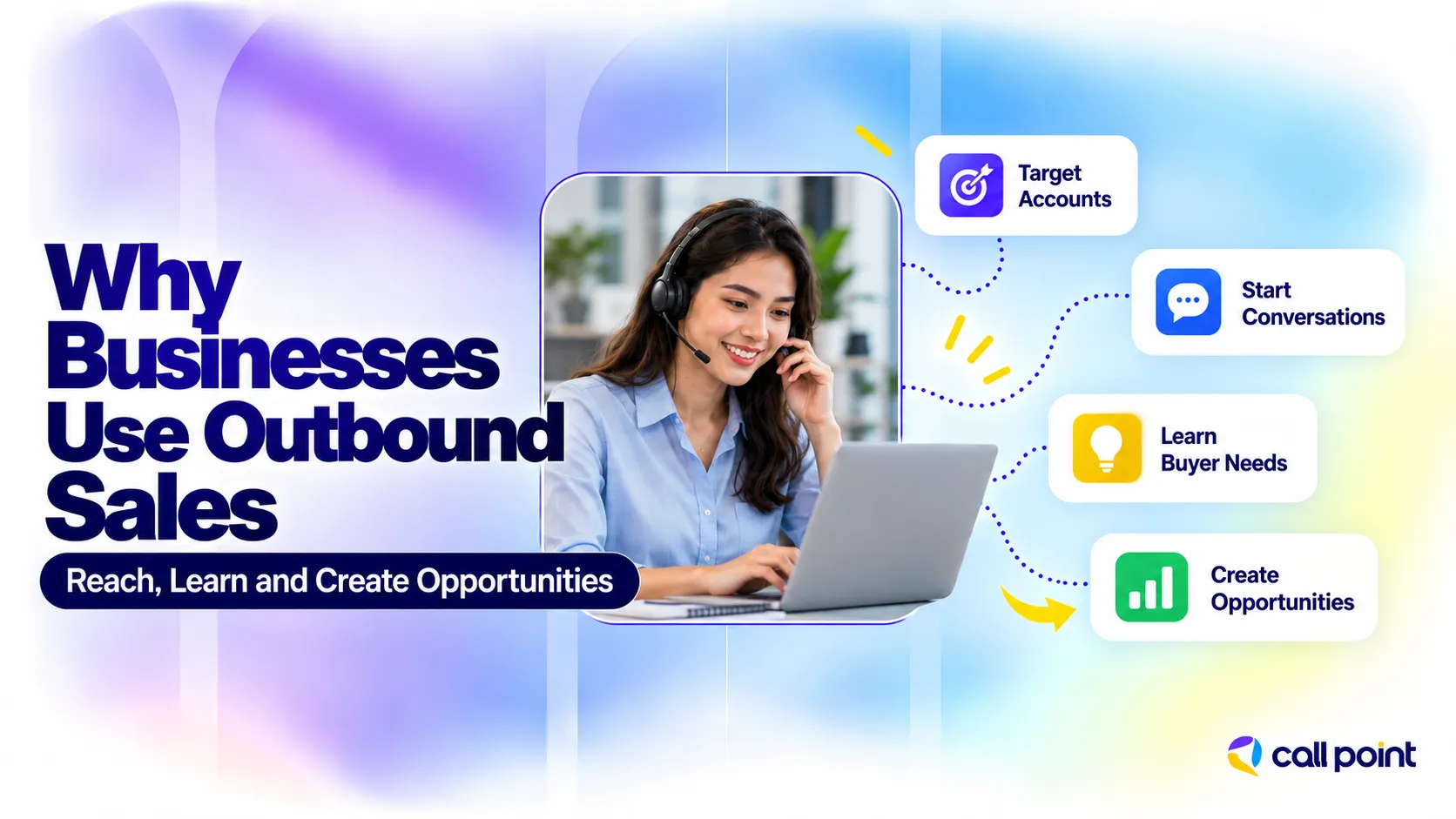 Advantages of outbound sales including target account outreach, buyer conversations and sales opportunity creation