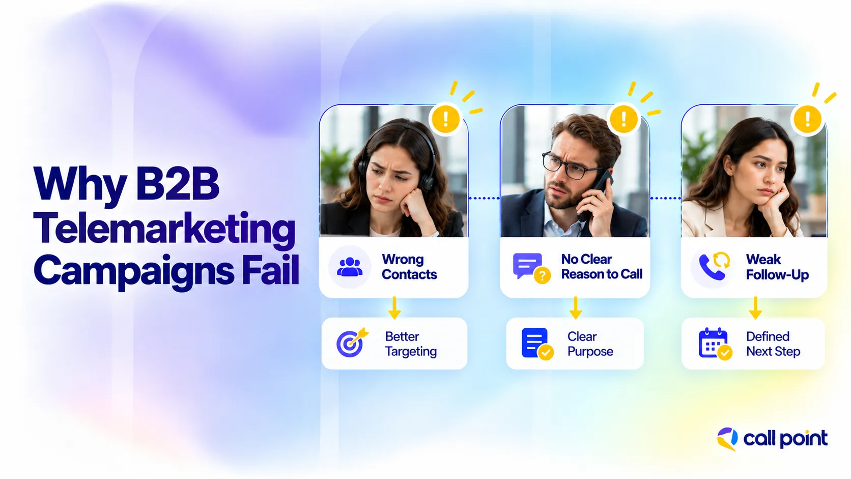 Common B2B telemarketing campaign problems including wrong contacts, unclear call purpose and weak follow-up