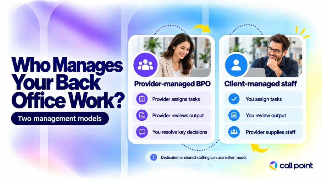 Provider-managed BPO and client-managed staffing compared by responsibility for task assignment, output review and business decisions.
