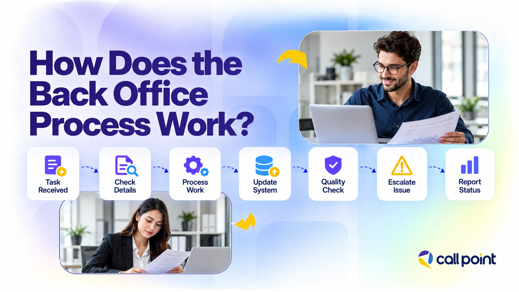 Back office process from receiving and checking tasks to system updates, quality checks and reporting