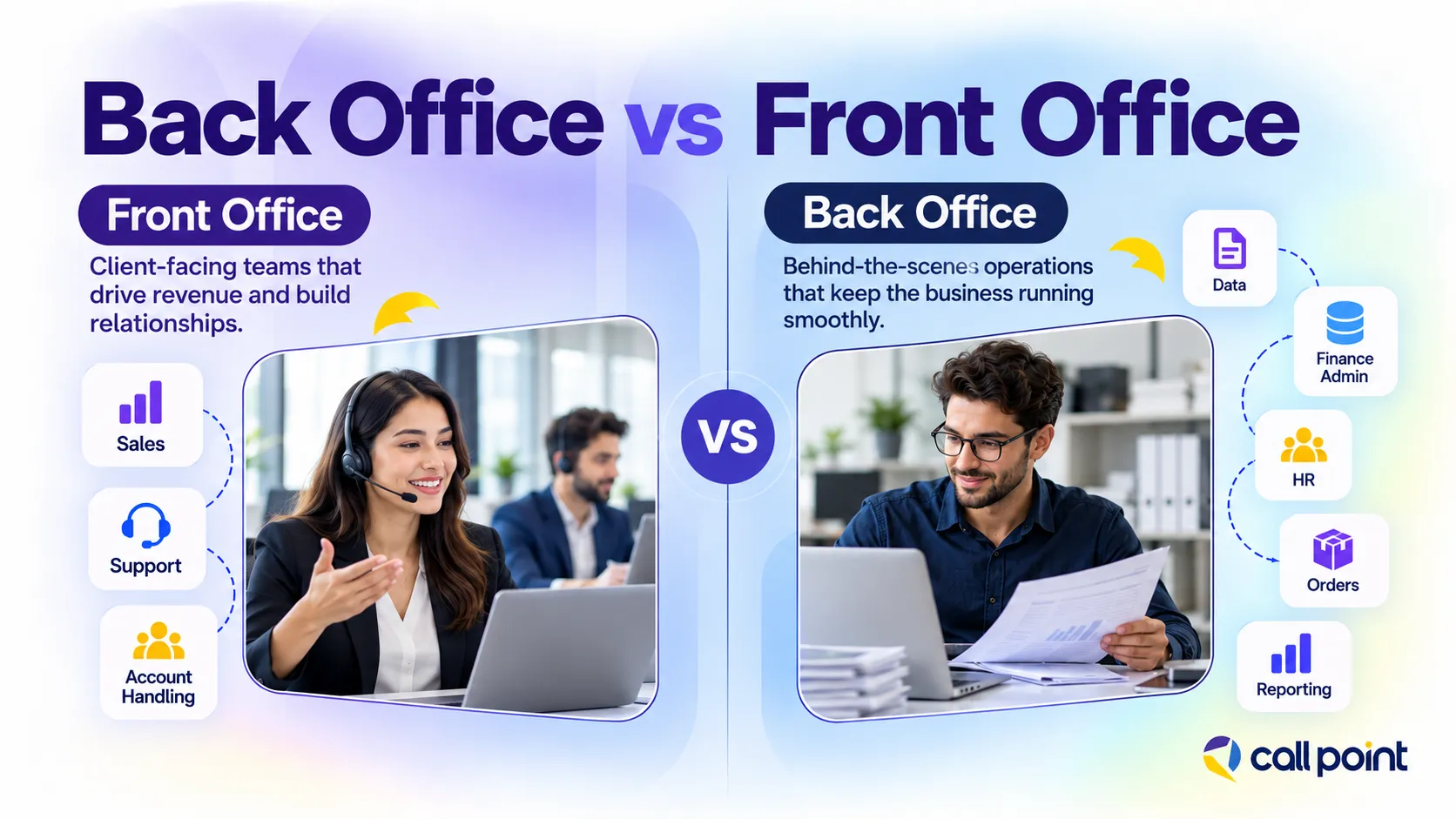 Back office vs front office showing internal operations compared with customer-facing sales and support
