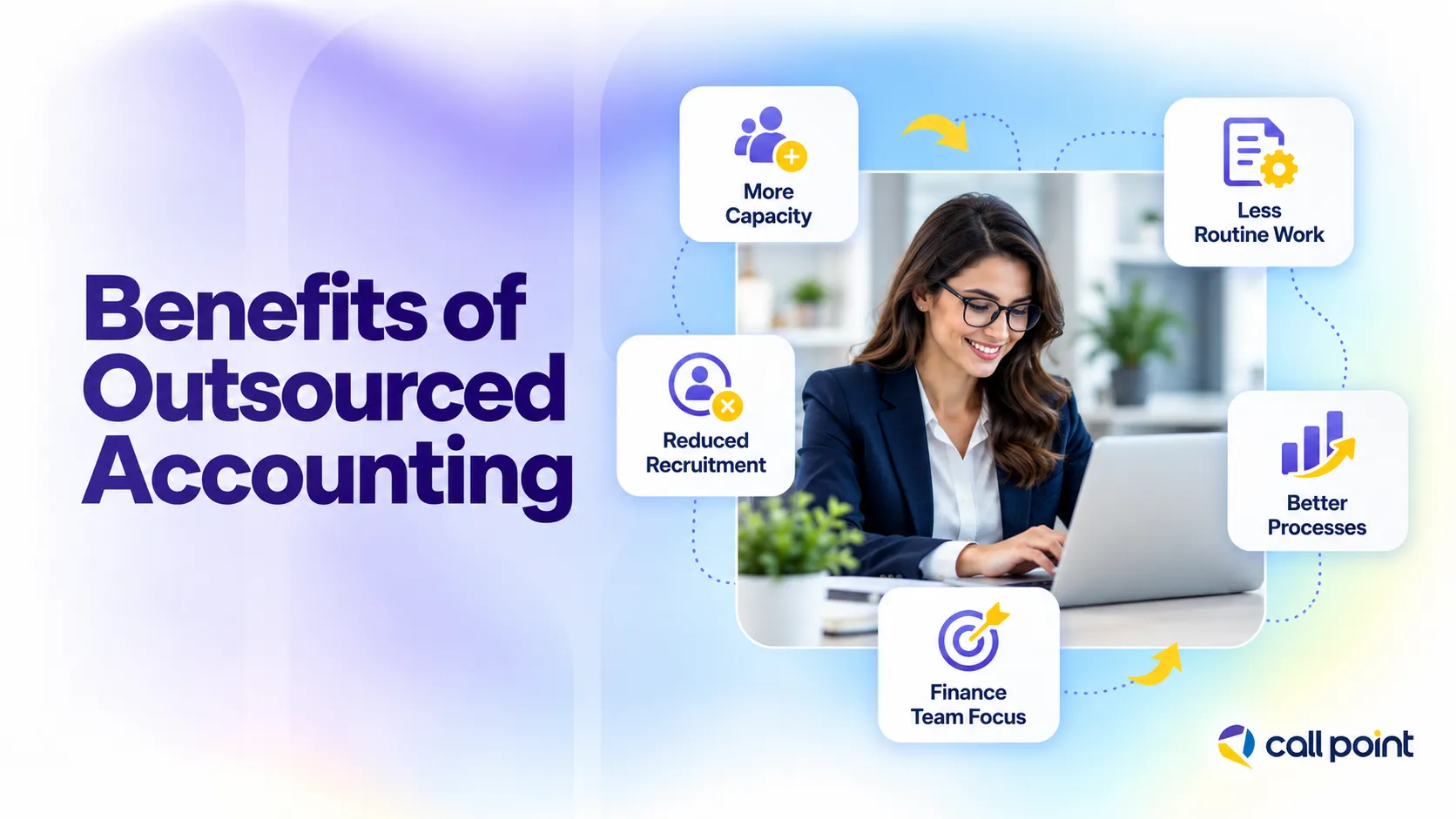 Benefits of outsourced accounting including extra capacity, less routine work and better finance processes