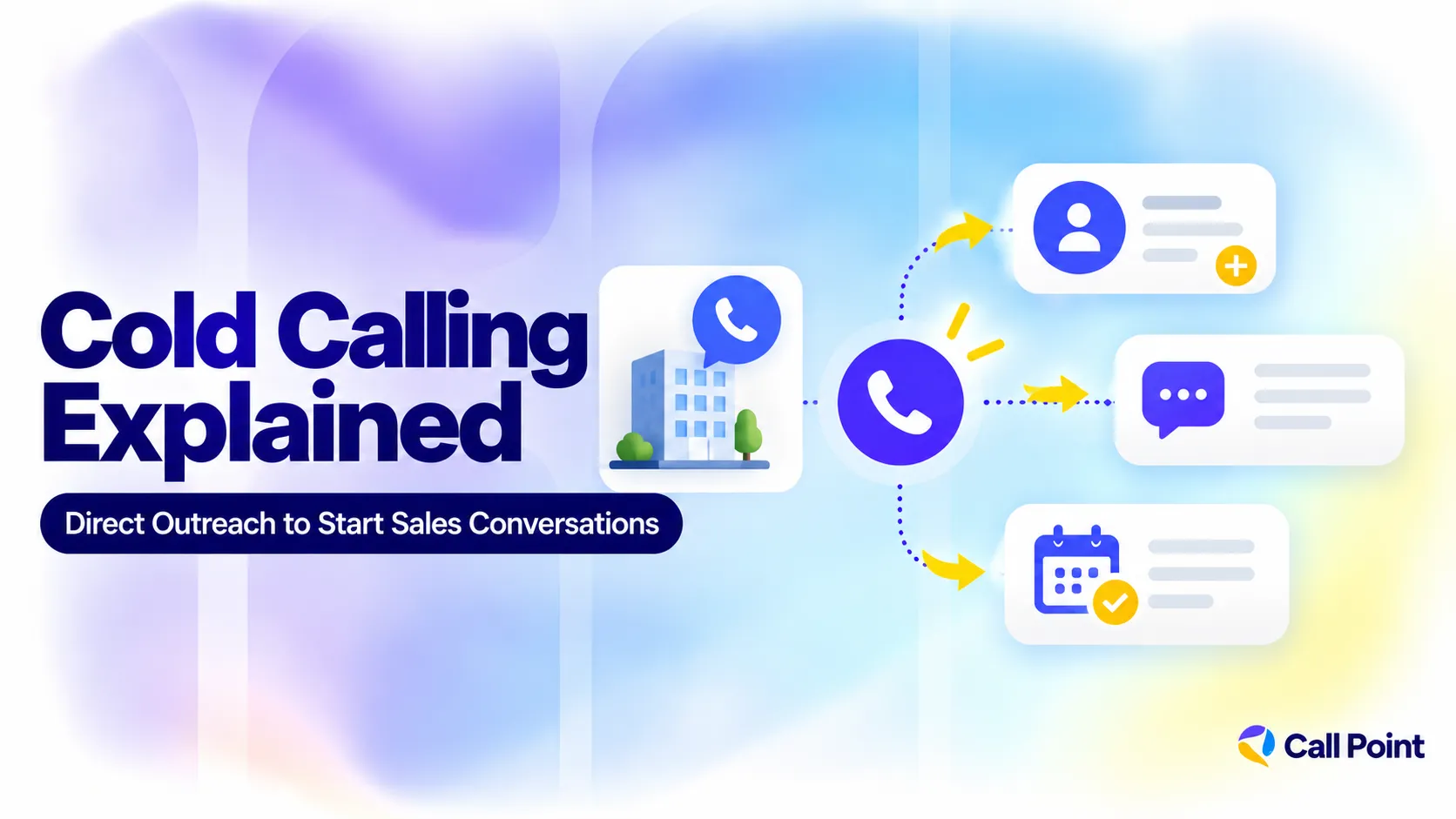 Cold calling explained as direct outbound phone outreach used to start sales conversations with potential customers