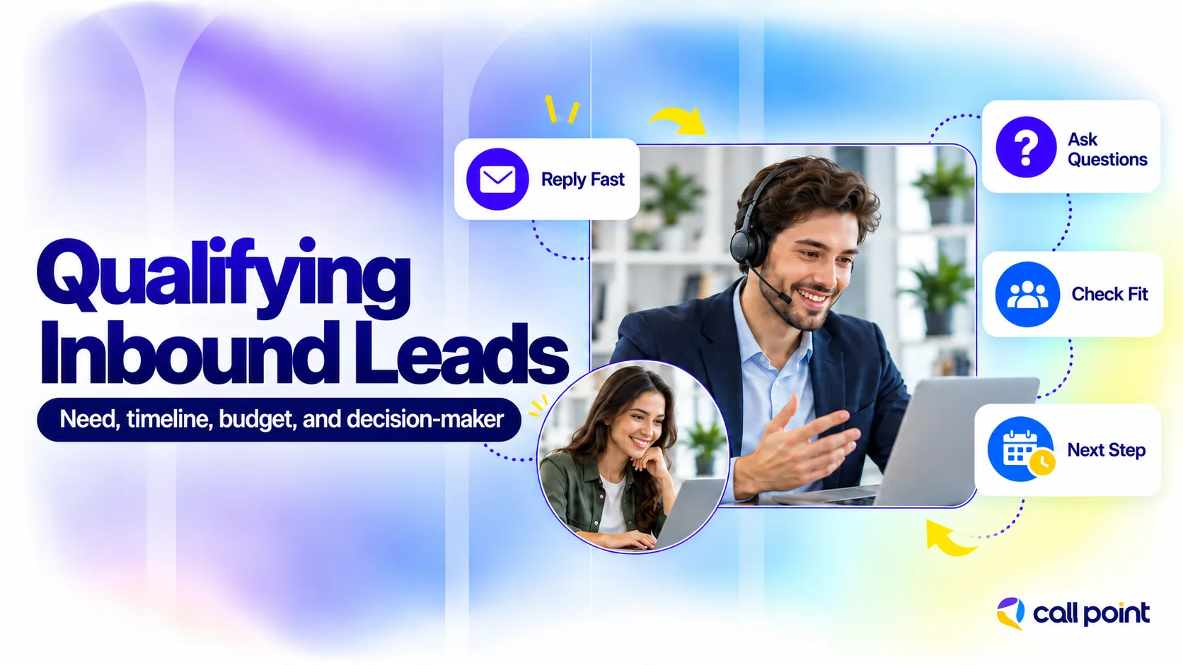 Sales representative qualifying an inbound lead by responding quickly, asking questions, checking fit and agreeing on the next step