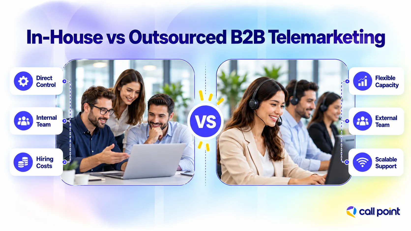 In-house and outsourced B2B telemarketing compared by control, staffing, capacity and campaign support