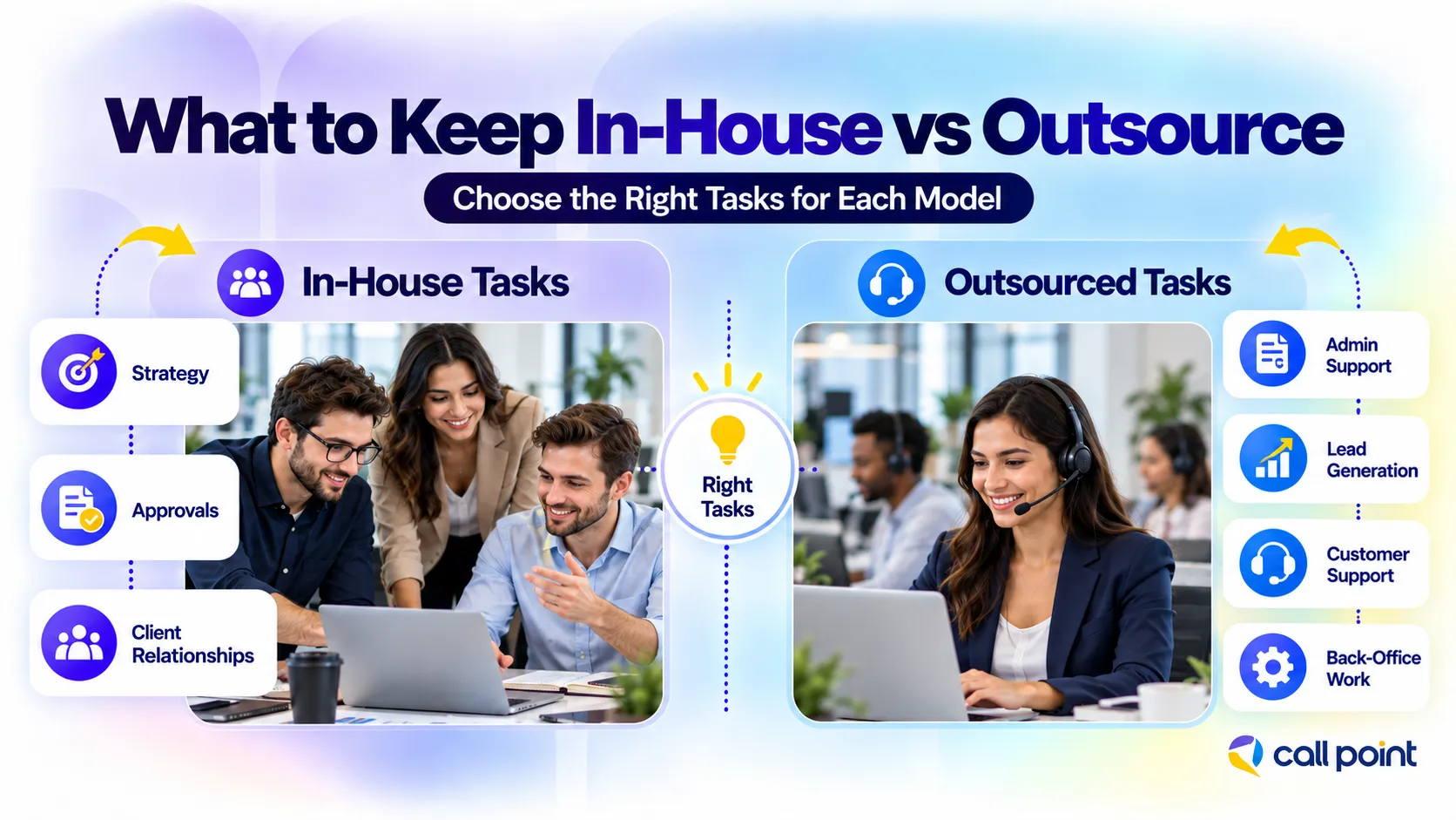 Business tasks compared by what is better kept in-house and what can be handled by an outsourced team