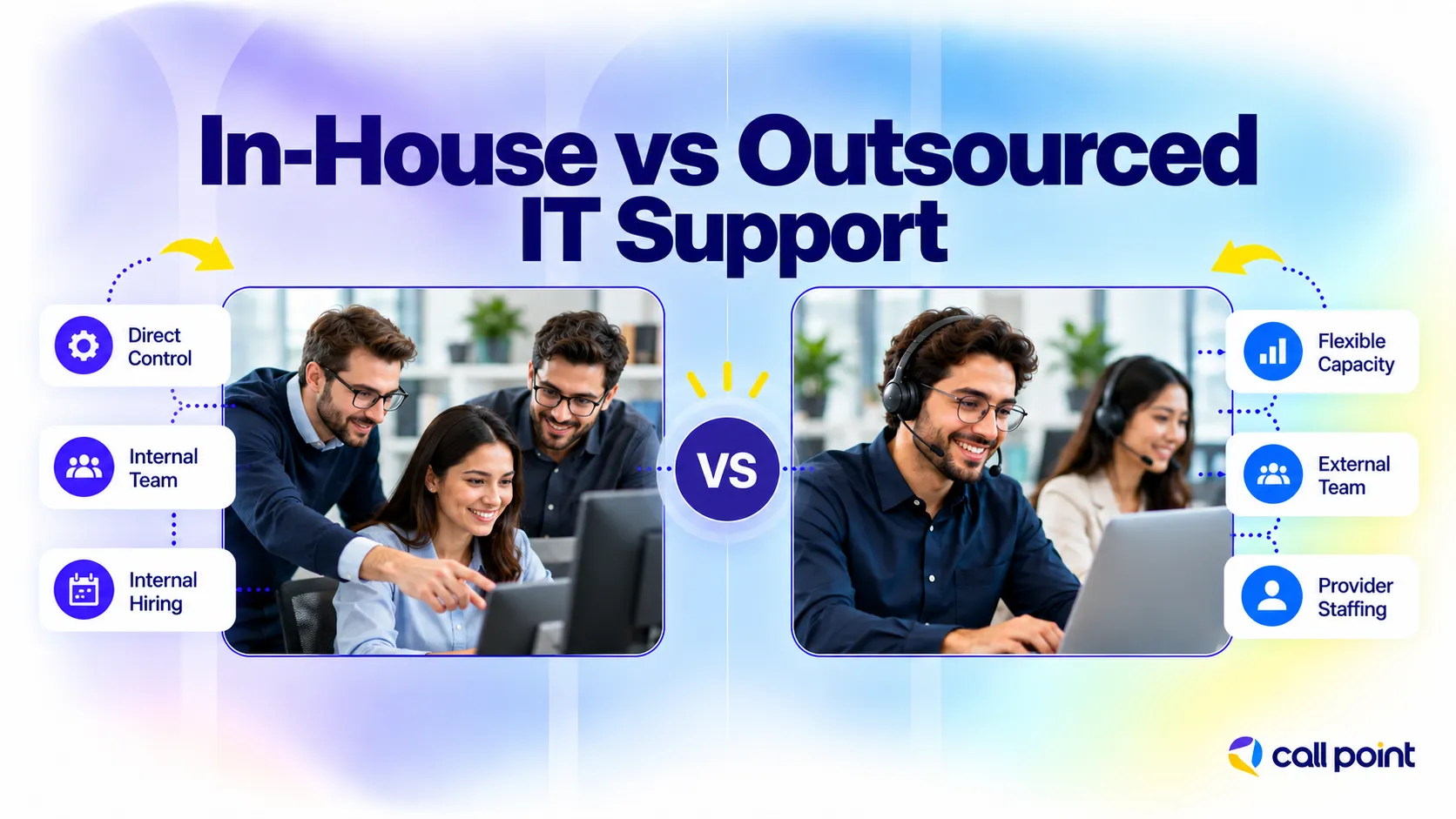 In-house vs outsourced IT support comparing internal control, staffing, external teams and flexible support capacity