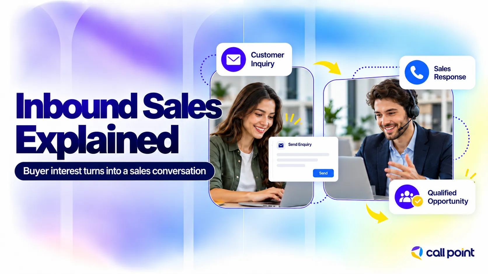 Customer inquiry becoming a qualified sales opportunity through a timely sales response