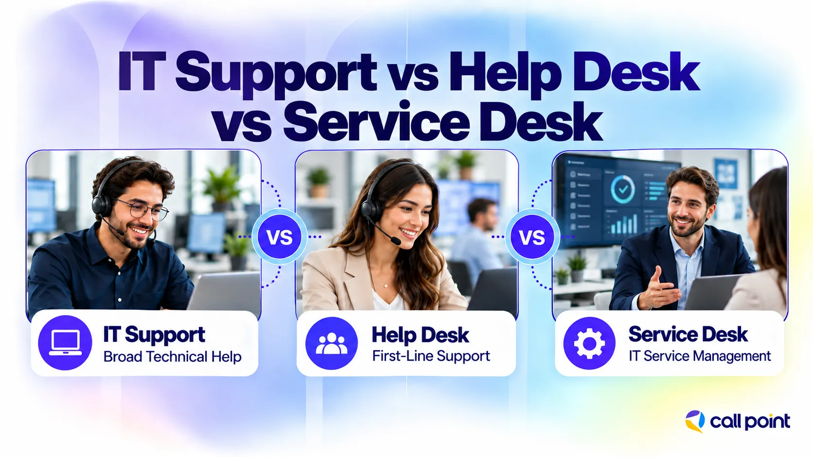 IT support vs help desk vs service desk comparing broad technical help, first-line support and IT service management