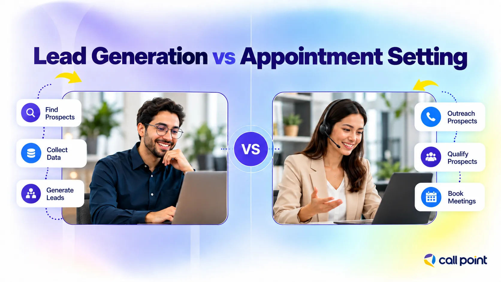 Lead generation vs appointment setting showing prospect research, data collection, qualification and meeting booking