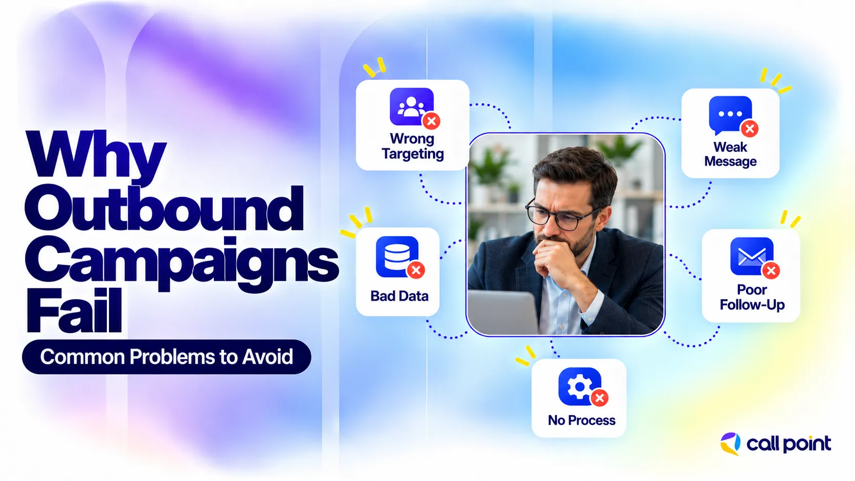 Common outbound sales campaign problems including poor targeting, bad data, weak messaging, missed follow-up and unclear process
