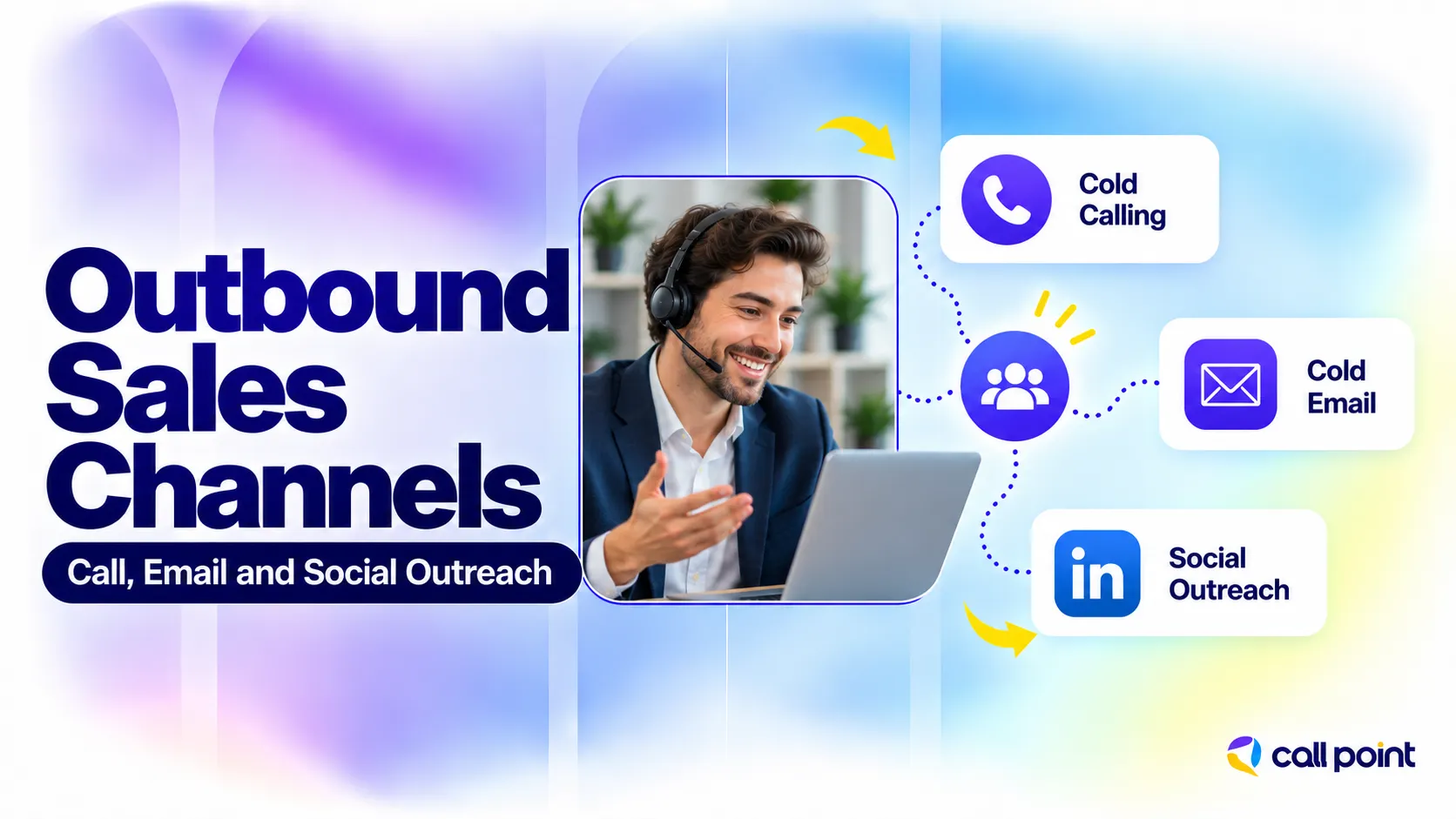 Outbound sales channels including cold calling, cold email and direct social outreach