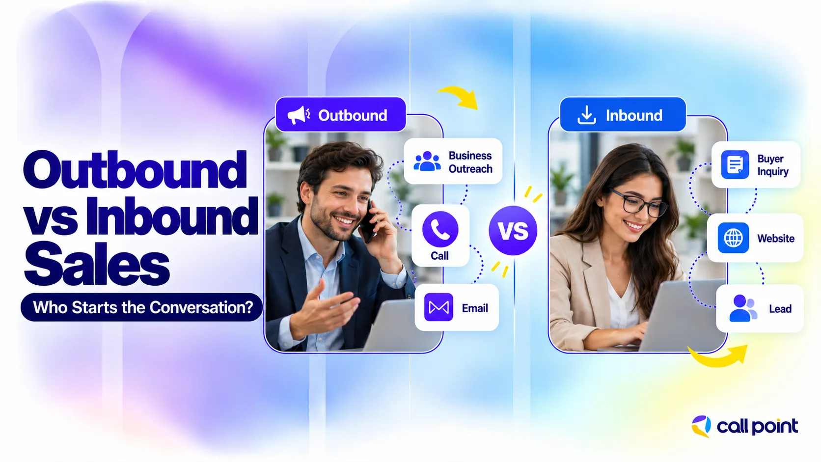 Outbound vs inbound sales showing seller-initiated outreach compared with buyer-initiated inquiries