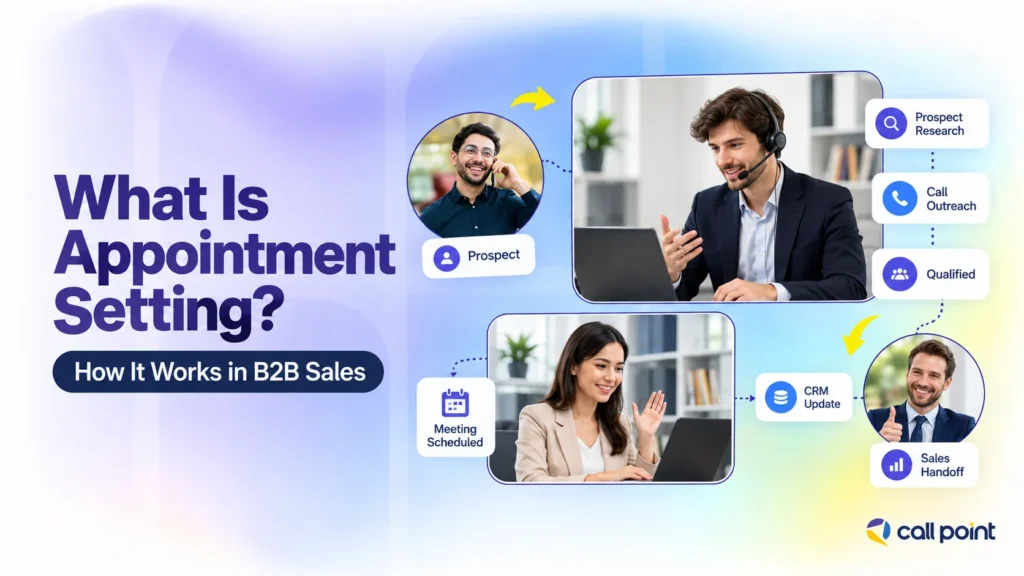 What is appointment setting and how prospect research, outreach, qualification, scheduling and sales handoff work in B2B sales
