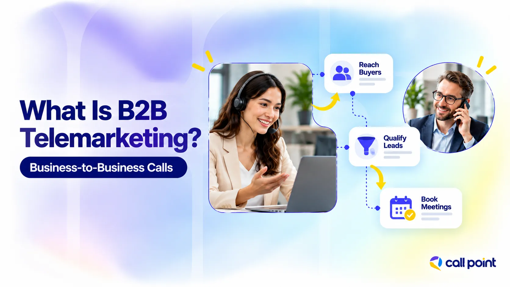 B2B telemarketing showing business-to-business calls used to reach buyers, qualify leads and book sales meetings