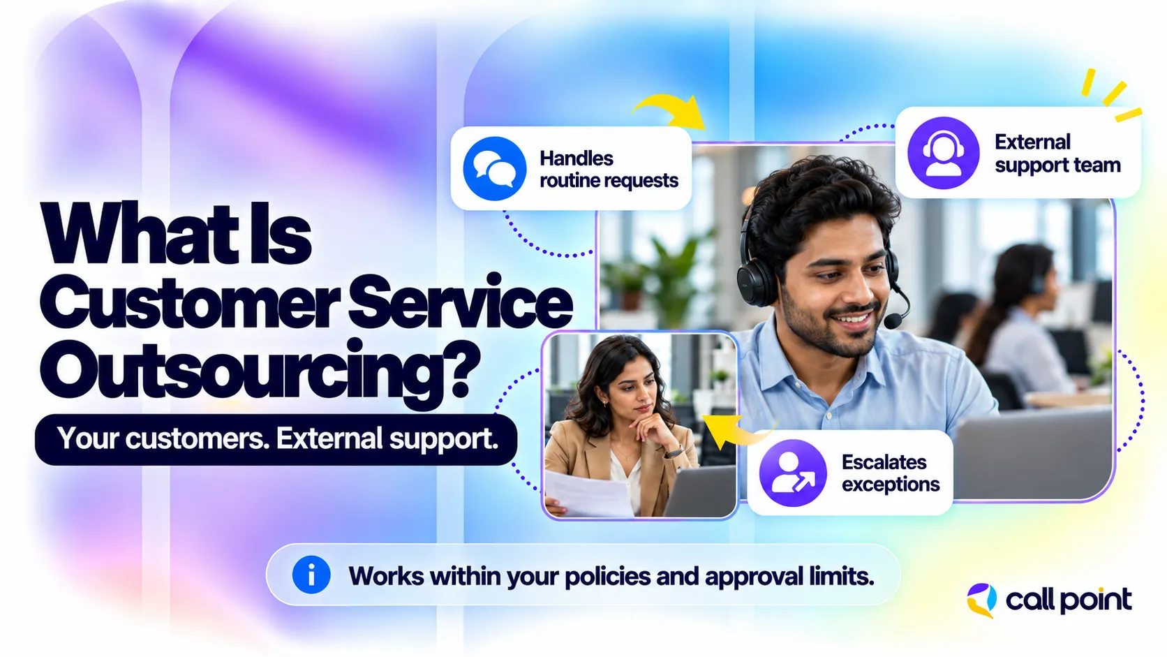 External customer service team handles routine requests and escalates exceptions within the client’s policies and approval limits.
