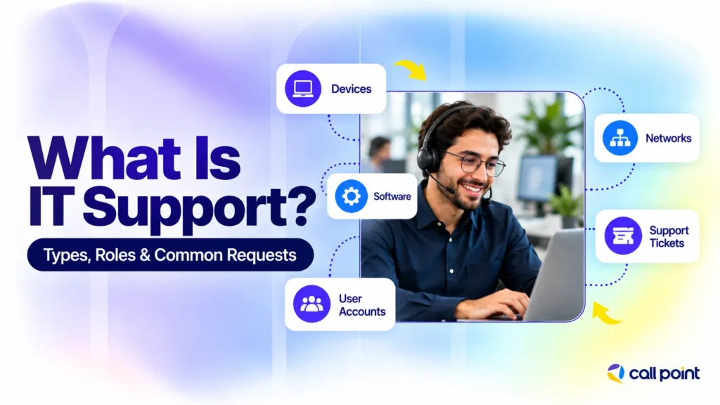 IT support covering devices, software, user accounts, networks and support tickets