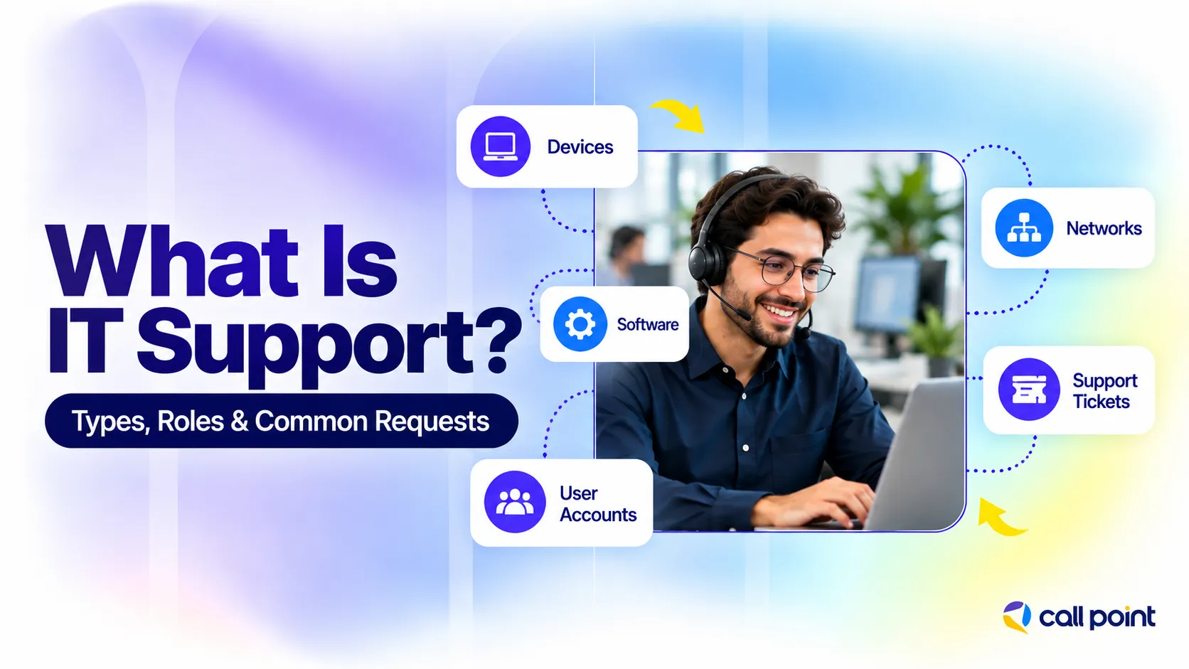 IT support covering devices, software, user accounts, networks and support tickets