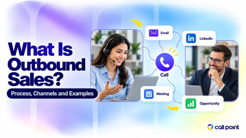 Outbound sales process showing calls, email, social outreach, meetings and sales opportunities
